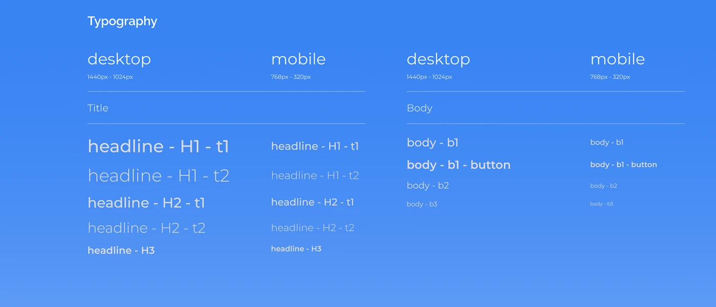 UI/UX дизайн сайта сервиса ProHolodoc